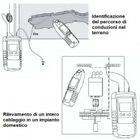 Localizzatore di cavi e servizi ARW-1012